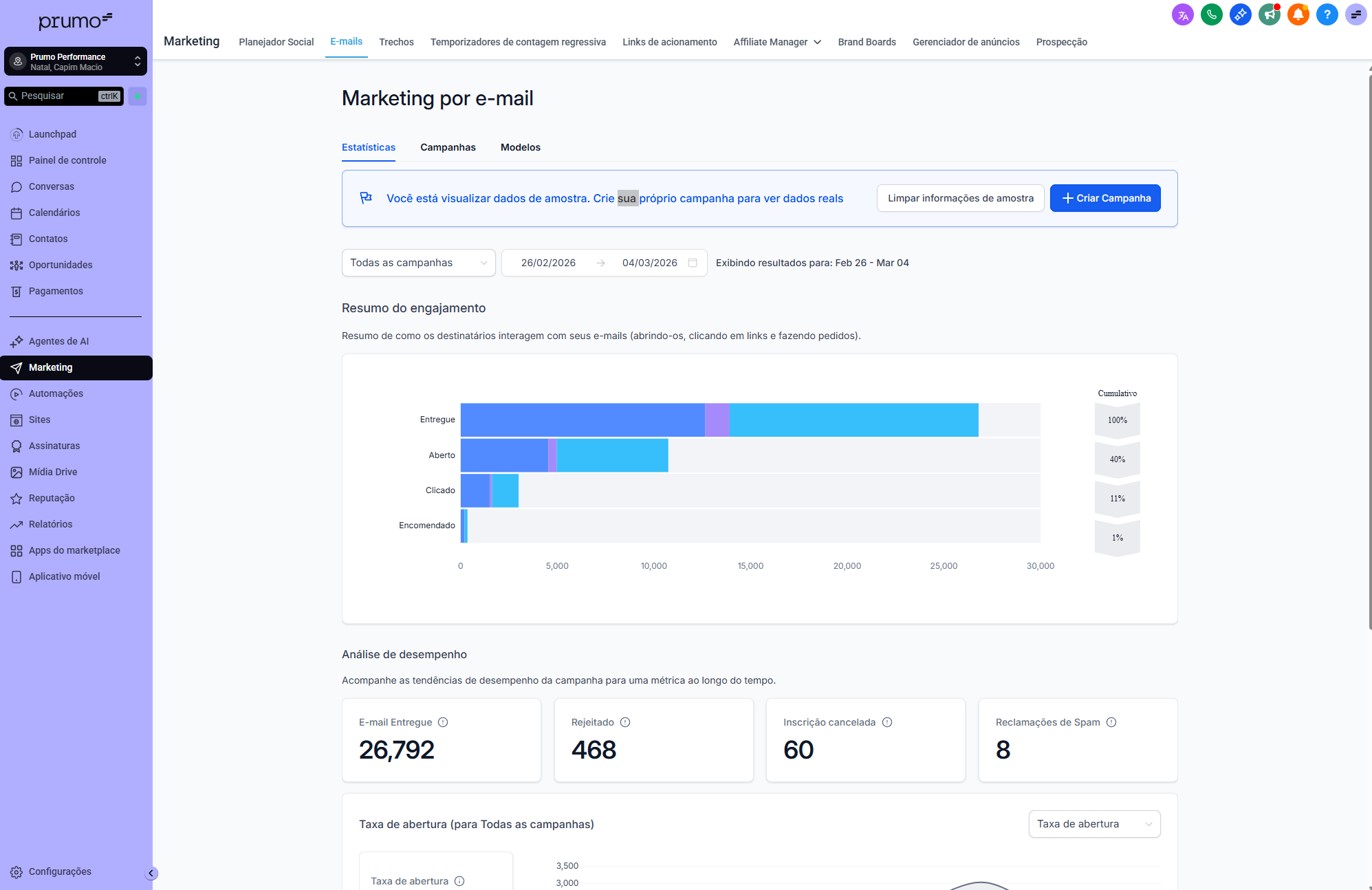 E-mail Marketing Prumo CRM